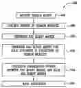 Fig. 01 - Negative associations for search results ranking and refinement