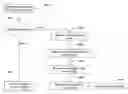 Fig. 01 - Method and device for filtering elements of a structured document on the basis of an expression