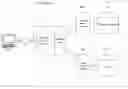 Fig. 01 - Interleaving search results