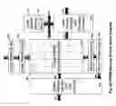 Fig. 11 - Signature search architecture for programmable intelligent search memory