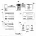 Fig. 07 - Sharing of Data Utilizing Push Functionality and Privacy Settings