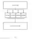 Fig. 02 - Cache memory for a scalable information distribution system