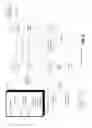 Fig. 07 - Relational linking among resoures
