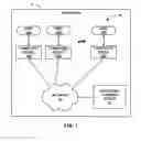 Fig. 02 - Hilbert ordering of multidimensional tuples within computing systems