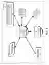 Fig. 02 - DECISION OBJECT FOR ASSOCIATING A PLURALITY OF BUSINESS PLANS