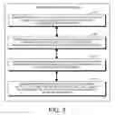 Fig. 06 - DECISION OBJECT FOR ASSOCIATING A PLURALITY OF BUSINESS PLANS