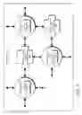 Fig. 08 - DECISION OBJECT FOR ASSOCIATING A PLURALITY OF BUSINESS PLANS