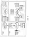 Fig. 10 - DECISION OBJECT FOR ASSOCIATING A PLURALITY OF BUSINESS PLANS