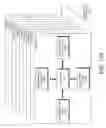 Fig. 103 - DECISION OBJECT FOR ASSOCIATING A PLURALITY OF BUSINESS PLANS