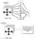 Fig. 110 - DECISION OBJECT FOR ASSOCIATING A PLURALITY OF BUSINESS PLANS