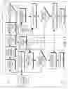 Fig. 12 - DECISION OBJECT FOR ASSOCIATING A PLURALITY OF BUSINESS PLANS