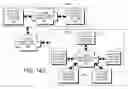 Fig. 124 - DECISION OBJECT FOR ASSOCIATING A PLURALITY OF BUSINESS PLANS