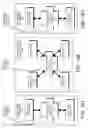 Fig. 136 - DECISION OBJECT FOR ASSOCIATING A PLURALITY OF BUSINESS PLANS
