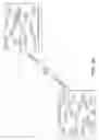 Fig. 26 - DECISION OBJECT FOR ASSOCIATING A PLURALITY OF BUSINESS PLANS