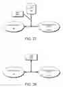 Fig. 27 - DECISION OBJECT FOR ASSOCIATING A PLURALITY OF BUSINESS PLANS