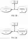 Fig. 28 - DECISION OBJECT FOR ASSOCIATING A PLURALITY OF BUSINESS PLANS