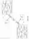 Fig. 33 - DECISION OBJECT FOR ASSOCIATING A PLURALITY OF BUSINESS PLANS
