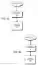 Fig. 48 - DECISION OBJECT FOR ASSOCIATING A PLURALITY OF BUSINESS PLANS