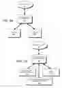 Fig. 49 - DECISION OBJECT FOR ASSOCIATING A PLURALITY OF BUSINESS PLANS