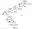 Fig. 80 - DECISION OBJECT FOR ASSOCIATING A PLURALITY OF BUSINESS PLANS