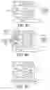 Fig. 84 - DECISION OBJECT FOR ASSOCIATING A PLURALITY OF BUSINESS PLANS