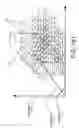 Fig. 90 - DECISION OBJECT FOR ASSOCIATING A PLURALITY OF BUSINESS PLANS