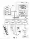 Fig. 02 - Routable application partitioning