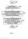 Fig. 08 - Routable application partitioning