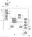 Fig. 06 - Apparatus, method, and computer program product for synchronizing data sources