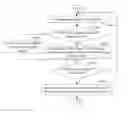 Fig. 01 - System and method for creating XML files from an edited document