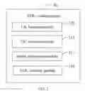Fig. 03 - System and method for creating XML files from an edited document