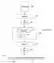 Fig. 01 - Navigation of the content space of a document set