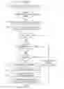 Fig. 12 - Code injection system and method of operation