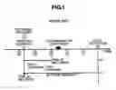 Fig. 02 - Apparatus and storage system for controlling acquisition of snapshot