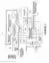 Fig. 02 - Divider for fixed point division