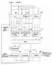 Fig. 01 - Arithmetic method and device of reconfigurable processor