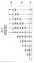 Fig. 04 - Arithmetic method and device of reconfigurable processor