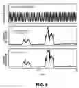 Fig. 09 - TECHNIQUE FOR DETECTING ANOMALY IN OBSERVATION TARGET