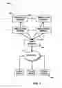 Fig. 02 - SIMULATED ENVIRONMENT COMPUTING FRAMEWORK