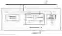Fig. 01 - Workflow systems and methods for project management and information management