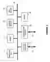 Fig. 03 - Workflow systems and methods for project management and information management