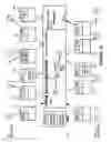 Fig. 13 - Workflow systems and methods for project management and information management
