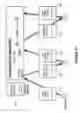 Fig. 28 - Workflow systems and methods for project management and information management