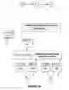 Fig. 30 - Workflow systems and methods for project management and information management