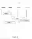 Fig. 33 - Workflow systems and methods for project management and information management