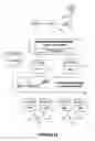 Fig. 35 - Workflow systems and methods for project management and information management