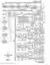 Fig. 03 - Partial link-down status for virtual Ethernet adapters