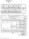 Fig. 04 - Partial link-down status for virtual Ethernet adapters