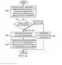 Fig. 06 - Partial link-down status for virtual Ethernet adapters