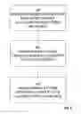 Fig. 04 - Determining availability of a network service